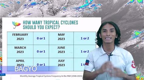 weather odds|Iba pa.